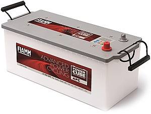 Аккумулятор Fiamm Power Cube APC B180APC (7904569)