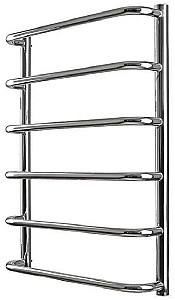 Полотенцесушитель Perfetto inox Standart HP 650*400