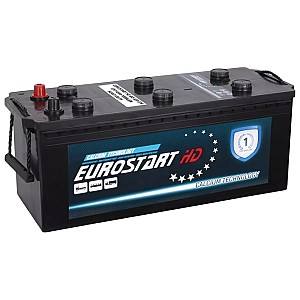 Acumulator auto EUROSTART BLUE 145 Ah
