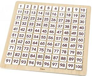 Счетный материал VIGA 44510