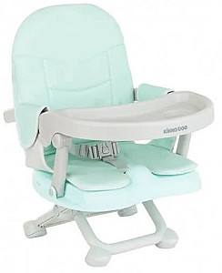 Стул для кормления с регулировкой по высоте Kikka Boo Pappo Mint