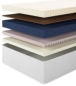 Saltea Almir Dublu Latex 180x190 (24 cm)