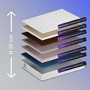 Матрас Almir Latex Ice 80x190 (25 см)