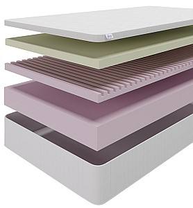 Saltea Almir Duet 180x190 (20 cm)