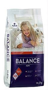 Hrana uscata pentru caini Kibbus Balance Puppy 12.5kg