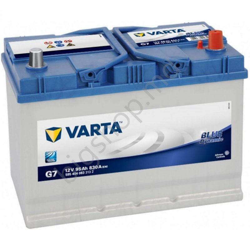Аккумулятор Varta 95AH 830A(EN) (S4 028)
