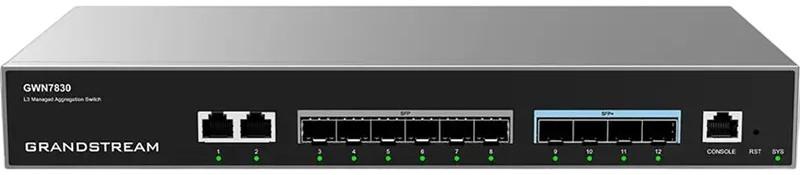Switch Grandstream GWN7830