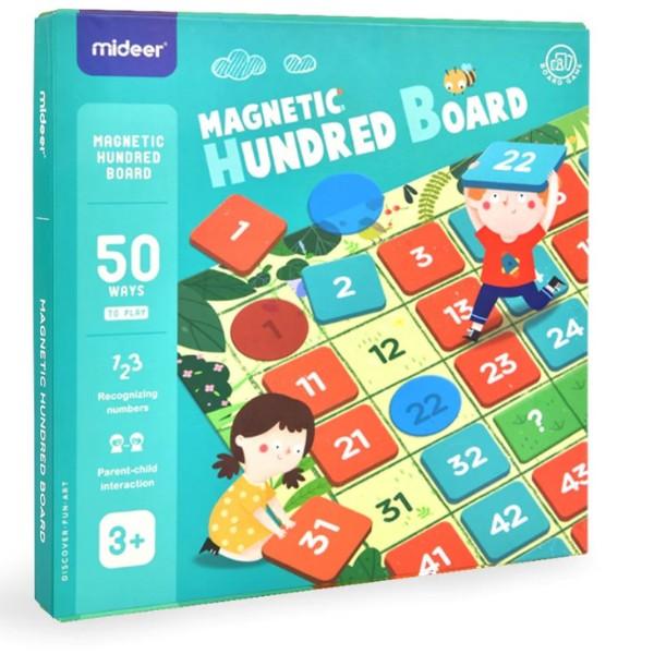 Счетный материал Mideer MD2084