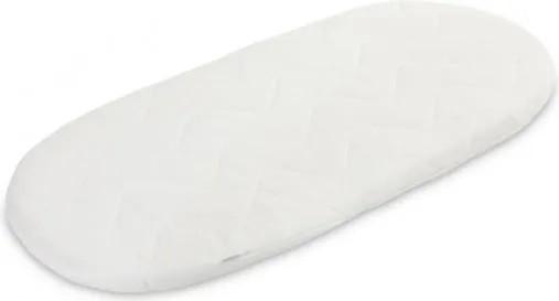 Матрасик для колясок Sensillo Quilted 75x35x3,5см