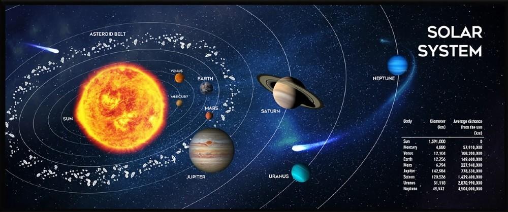 Коврик для мыши Gembird MP-SOLARSYSTEM-XL-01 COSMOS Black