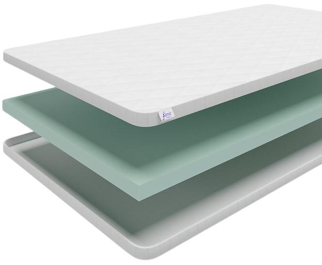 Topper saltea Almir Elegance 80x190