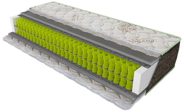 Матрас EMM Sleep&Fly Organic DELTA 180x200 (30 см)