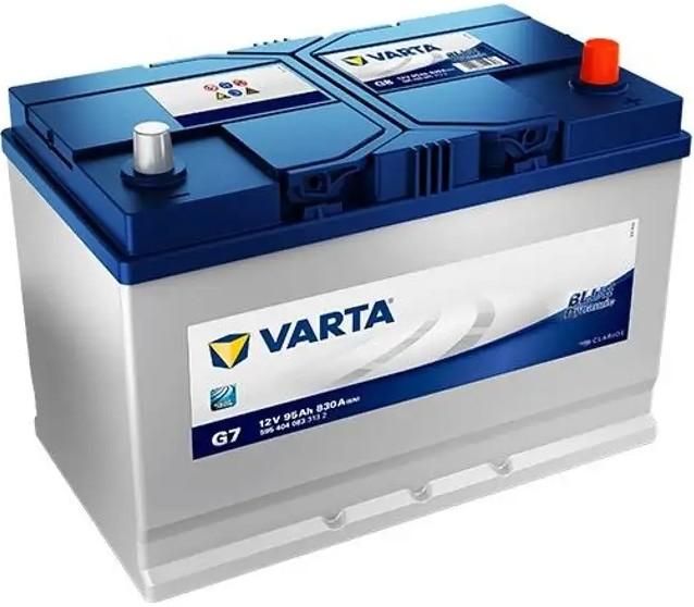 Acumulator auto Varta 595 404 083