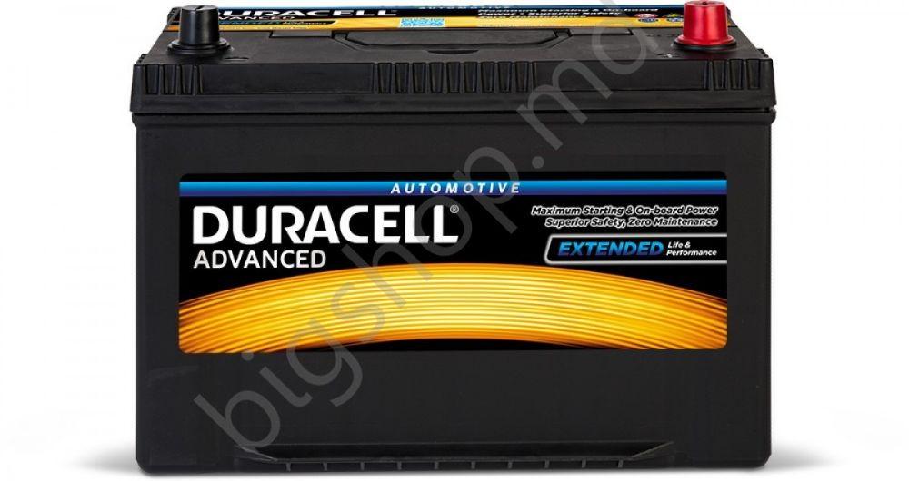 Аккумулятор Duracell DA 95 J