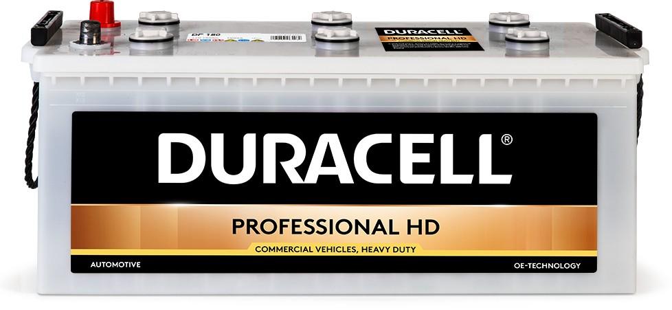 Аккумулятор Duracell DP 180