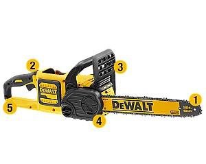 Fierastrau electric cu lant Dewalt DCMCS575X1