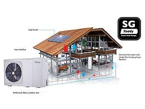 Pompă de căldură Midea MHC-V22W-D2RN8-B