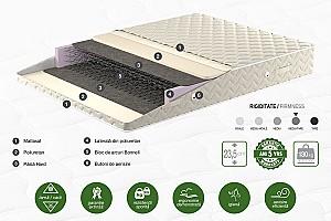 Saltea Ambianta SomNeo LUX 1,8 m x 1,9 m 