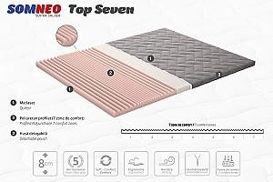 Topper saltea Ambianta SomNeo Top Seven 160x200
