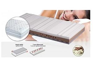 Saltea Dormibene Tritone Top 180x200 (h24) ortopedica