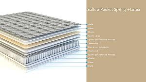 Saltea Salt Confort Pocket Spring+Latex 150x200