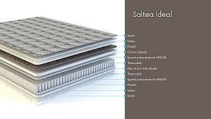Saltea Salt Confort Ideal 70x190