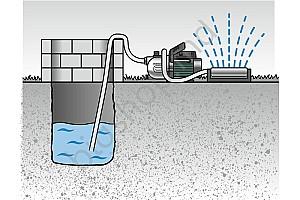 Pompă METABO P 2000 G