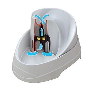 Adapator pentru animale Ferplast VEGA