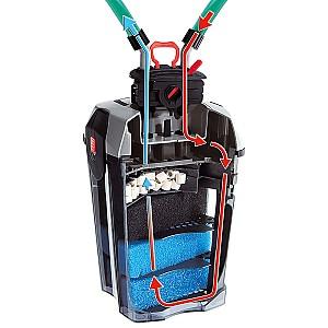  Ferplast BLUEXTREME 1100