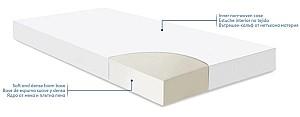 Saltea pentru copii Kikka Boo Fantasia Plus Clouds Mint, 120x60x8 cm