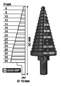 Burghiu Milwaukee 6-35