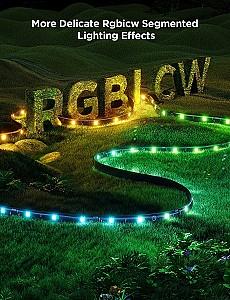 Iluminare inteligenta GOVEE RGBIC TV