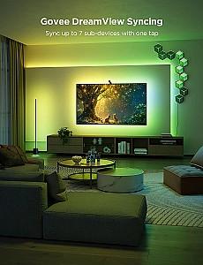 Iluminare inteligenta GOVEE RGBIC TV