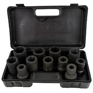 Set de chei Geko G10076