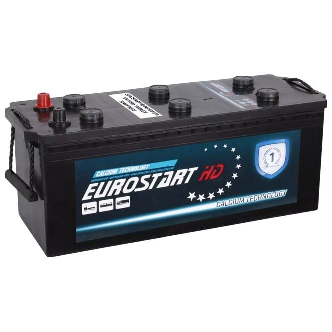 Acumulator auto EUROSTART BLUE 145 Ah