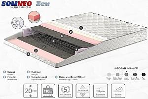 Saltea Ambianta Somneo Zen 140x190