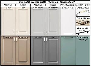 Set mobila bucatarie PS ECO 4.1x0.9 m (vopsita, frez. Modern) Bej