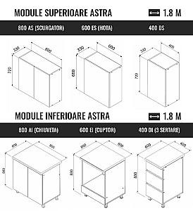 Set mobila bucatarie Ambianta Astra 1.8 m Gri