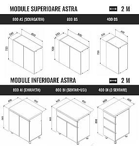 Set mobila bucatarie Ambianta Astra 2 m Alb