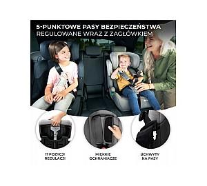 Scaun auto copii KinderKraft COMFORT UP 2 i-Size (76-150 cm.) roz