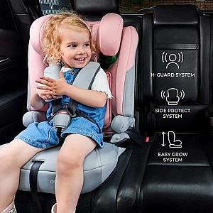 Scaun auto copii KinderKraft I-Comfy i-Size Pink (KCICOM00PNK0000)