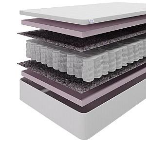 Saltea Almir Premium 2000*2000 (cu husa)