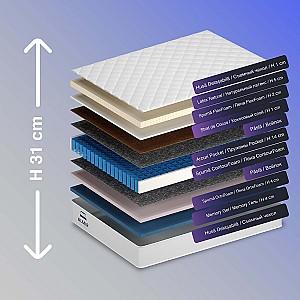 Saltea Almir Latex Plus 100x190 (31 cm)