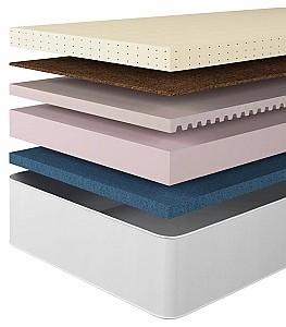 Saltea Almir Latex Ice 90x190 (25 cm)