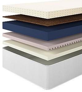 Saltea Almir Dublu Latex 80x200 (24 cm)