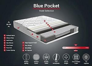 Saltea Trendy Blue Pocket 140x190 cm Alb