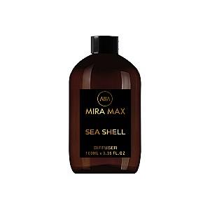 Aromatizator de aer Mira Max Sea Shell 100ml