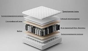 Saltea Prima Tech Sleep 19cm 180x200