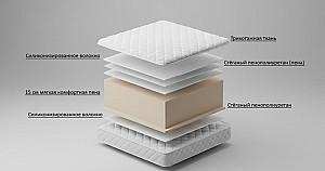 Saltea Prima Aura Flex 20cm 160x200