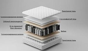 Saltea Prima Tech Sleep 19cm 160x200 Grey